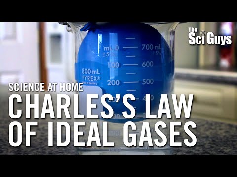 how to prove boyle's law