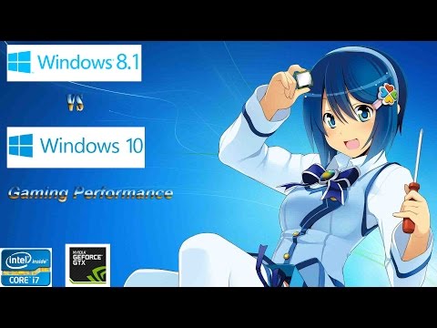 Аниме Темы Для Windows