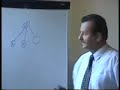 Scalar Konsorcjum Plan Marketingowy