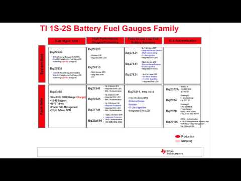 how to read a gauge on a battery charger