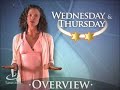Astro-Overview: Week of May 12, 2008