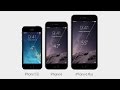   - iphone 6 trailer - iphone 6 PLUS trailer official apple - iphone 6 official video by apple