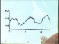 lecture-9-the-fourier-transforms-and-its-applications.html