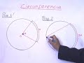Circunferencia teoria 3º, 4º y 5º de secundaria