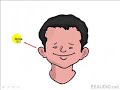 Basic Spanish Vocabulary Series: Parts of the body Basic Spanish Vocabulary Series: Parts of the body