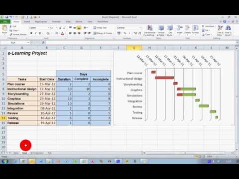 how to draw gantt chart