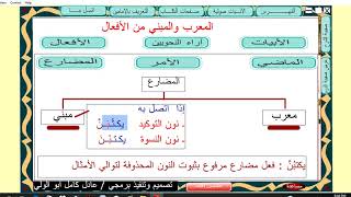 المعرب والمبني من الأفعال ـ الجزء الرابع ـ الفعل المضارع