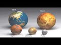 we-are-very-small