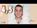 Clicca per visualizzare il video : Baskettando puntata 17 del 2 febbraio 2016