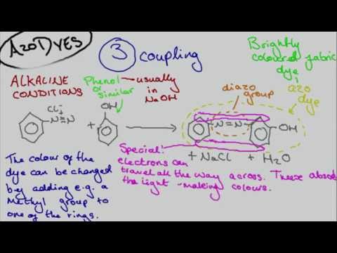 how to prepare azo dye