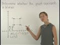 Access full lesson containing this video at: http://www.yourteacher.com/prealgebra/dilationmath.php Students learn that when the dimensions of a figure are increased or decreased to create a new figure that is similar to the original figure, the transformation is called a dilation. Students are then asked to determine whether a given transformation on a coordinate system represents a dilation. Students are also asked to graph a dilation of a given figure on a coordinate system by multiplying all of the coordinates of the vertices of the figure by a given number.