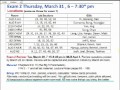 STATS 250 Week 10(b): Chapter 13 HT for Difference in Two Means (Indep) and NTS worksheet