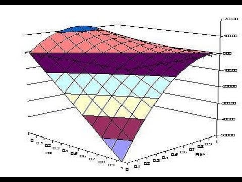 Silver Update 5/22/13 Bernanke Boxed