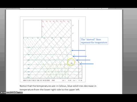 how to use skew-t fillet weld gauge