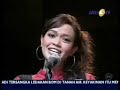 Berita tidak datangnya Presiden ke DPR untuk hak interpelasi DPR,dan juga melambungnya harga minyak goreng dibeberapa daerah.Juga hadir Wanita listrik indonesia. Info selanjutnya buka www.metrotvnews.com/newsdotcom