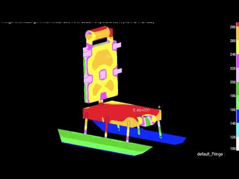 Thermal calculations