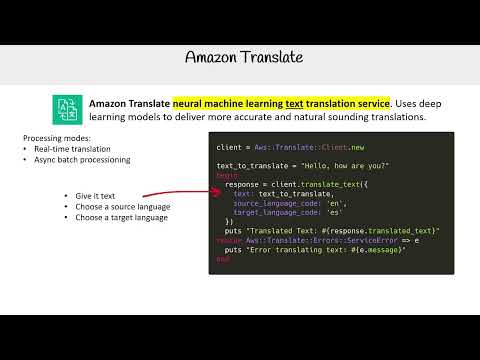 Introduction to Amazon Translate for Language Translation - AWS AI Practitioner AIF-C01