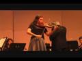 Oskar Rieding Performance