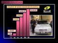 Click here to watch this video PERNIAGAAN TERBARU ABAD INI MODAL RM38 LUAR BIASA!!!