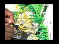 OFS ORBITAL Fiber Distribution Cabinet