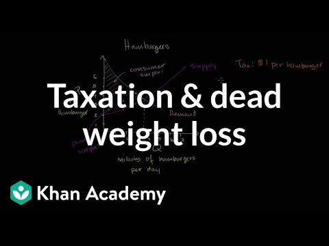 how to eliminate deadweight loss