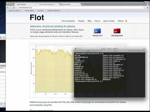 how to draw chart using jquery