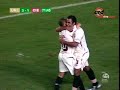 U 3 Cienciano 1 gol mayer candelo 02/07/08 (vivo)