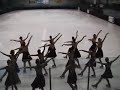 Pirouettes Junior Synchro Skating Pirouettes Junior Synchro Skating