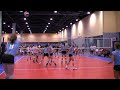 Camden Junior Olympic Volleyball Nationals 2009, AustinJrs Gm2