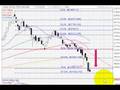 Hong Kong Hang Seng Index Stock Market Crash