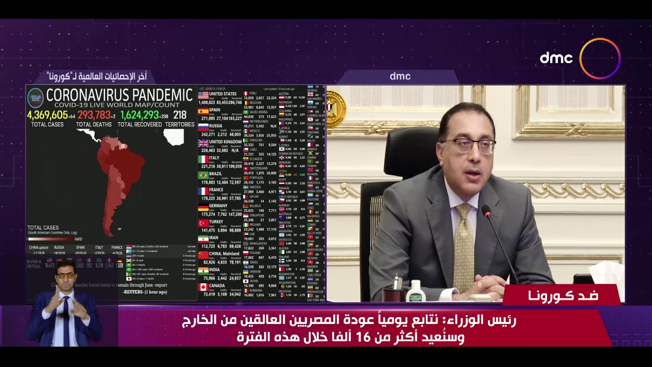 نشرة ضد كورونا - مدبولي يكلف الوزارات بتنفيذ خطة لضبط وترشيد النفقات لمواجهة الظروف الاقتصادية