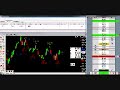 Trade S&P 28 Nov 08 Trade S&P 28 Nov 08