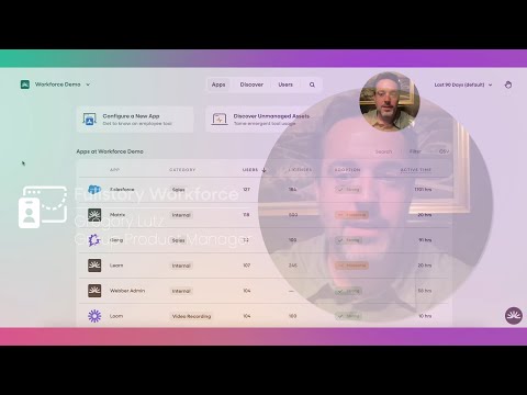 Fullstory Workforce Quick Walkthrough!