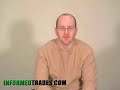 Video Review: Trading for a Living by Dr. Alexander Elder Video Review: Trading for a Living by Dr. Alexander Elder