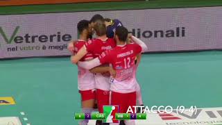 Highlights season 2017/18