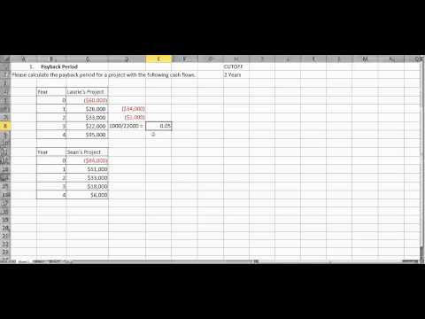 how to calculate your period