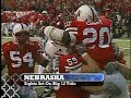 2007 Big 12 North College Football Preview