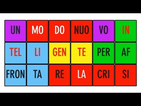 Immagine anteprima YouTube