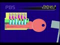 Bumping principle