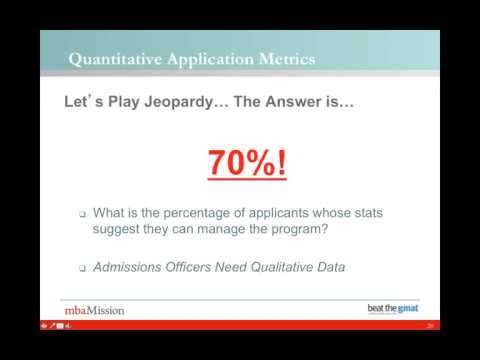 Assessing Your MBA Profile