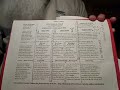 Trinity as simple as ABC - Part 5,Five husbands of the Samar