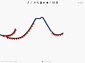 Line Rider - Basic Track Recycling