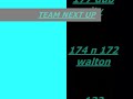 (( TEAM next UP )) GET LITE