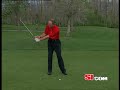 rhythm-in-golf.html