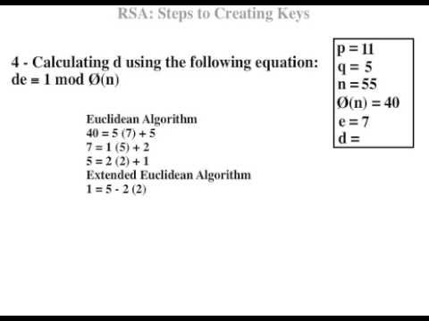Download Public Key Encryption Example Python - strongwindrb