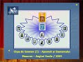 Apostoli ai Sionismului   Clipe de Sionism I