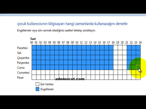 aktif gay