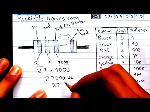 how to read resistor color code