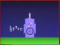 Teorema fundamentos del calculo