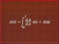Teorema fundamentos del calculo Teorema fundamentos del calculo